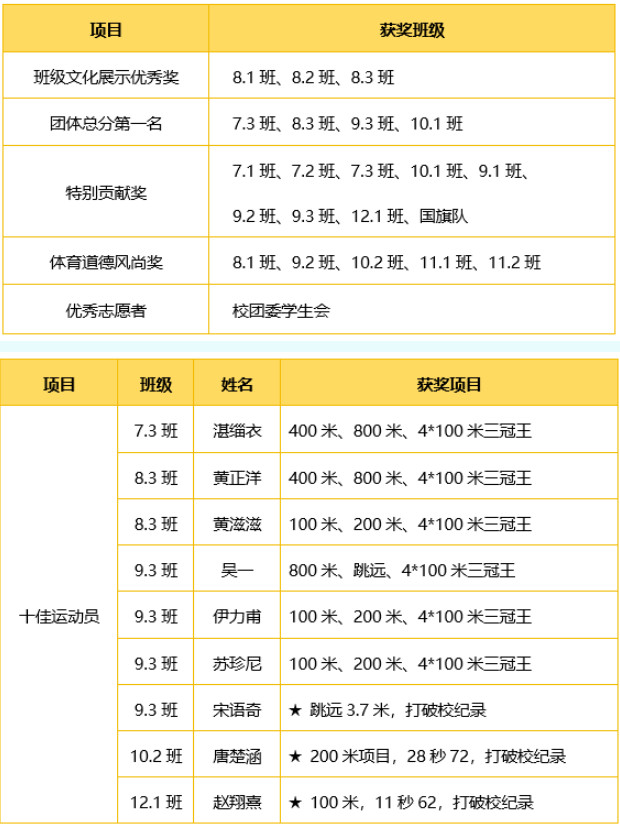 102421-1314.jpg 2023-10-24_165710.jpg