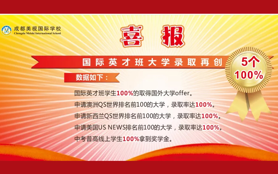 錄取季| 英才班學子乘風破浪，2021錄取再